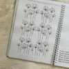 The Bullet Journal for Knitters 2025 - Bilde 17